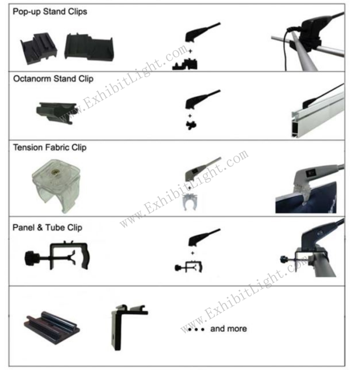 Installation accessorie